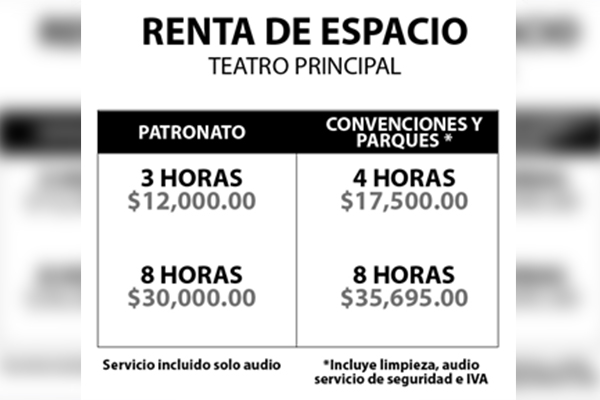 El Teatro Principal es patrimonio de los poblanos y no se privatiza