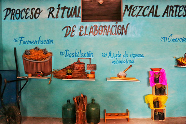Ruta Mística del Mezcal, conociendo los sabores de Puebla