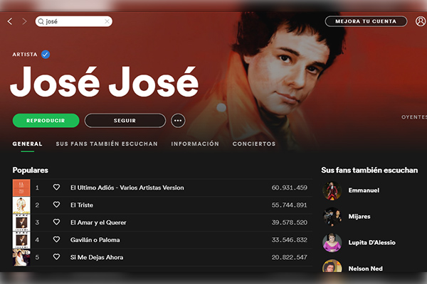 Sin aumento, ventas de CD’s de José José; Spotify tiene la “culpa”