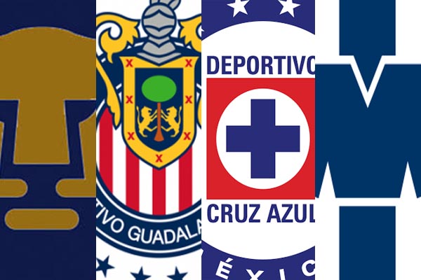 Pumas, Chivas, Cruz Azul y Monterrey, en la lista de los condonados de impuestos