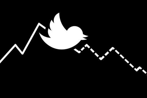 Twitter colapsa en la bolsa tras publicar resultados