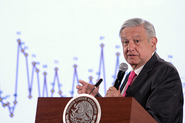 Absolutamente seguro de que este 2020 nos irá bien en lo económico: AMLO