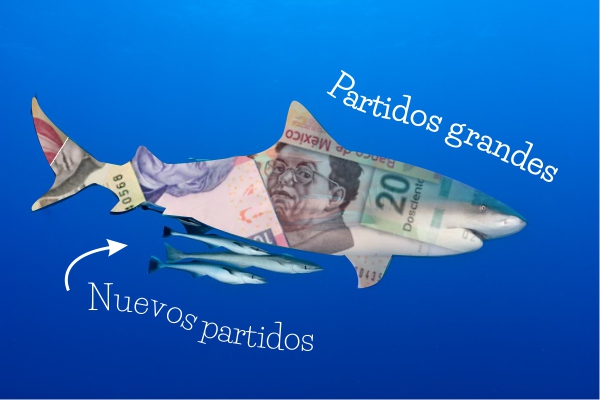Partidos “rémoras” se frotan las manos para 2021