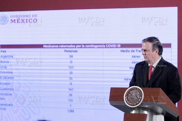 Gobierno de México repatrió a 1,153 connacionales por pandemia