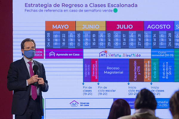 Inicio de ciclo escolar será por televisión el 24 de agosto: SEP