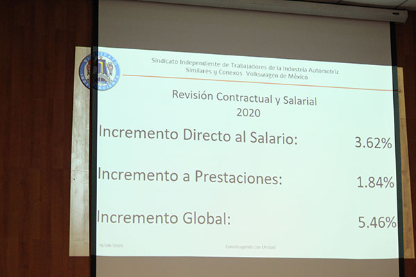 Aumento en VW… ¿Triunfo de la empresa o del sindicato?