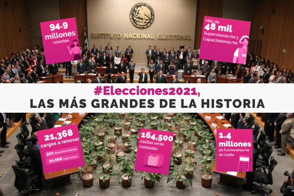 Proceso electoral 2021, reto mayúsculo para México