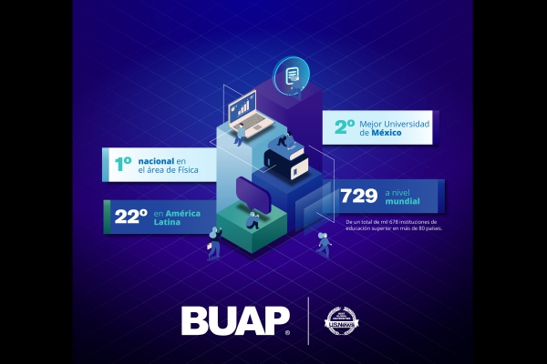 BUAP, primer lugar nacional en Física y segundo como Mejor Universidad de México