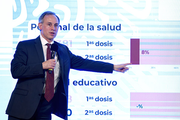 México muestra señales de periodo reducción de pandemia, según Gatell