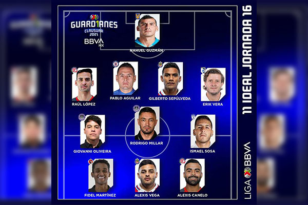 Ningún jugador del Puebla entra en el once ideal de la jornada
