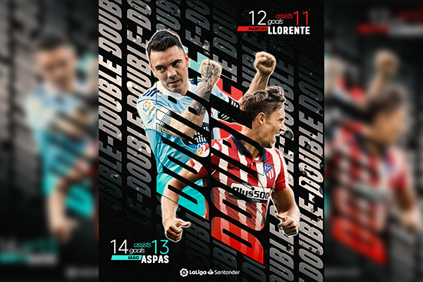 Esta semana en LaLiga...
