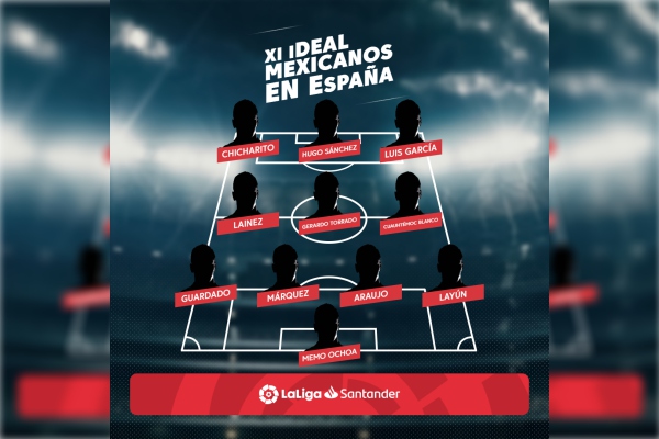 El XI ideal de jugadores mexicanos en España