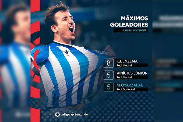 Esta semana en LaLiga...