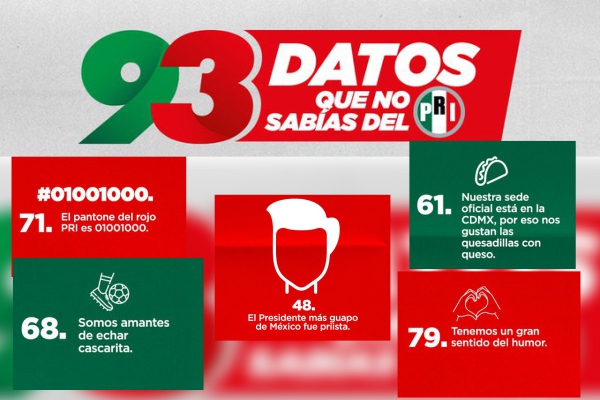 “93 datos que no conocías del PRI”, la ridícula estrategia del “expartidazo”