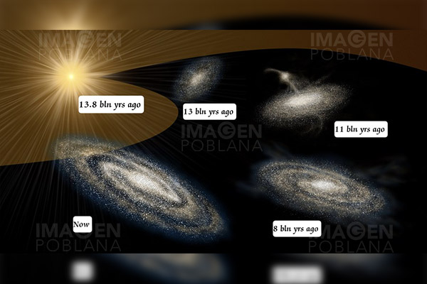Trazan evolución de Vía Láctea con datos de telescopios chinos y europeos
