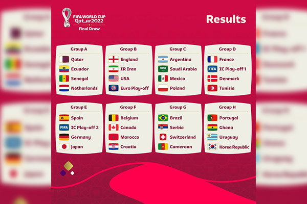 La suerte no le sonrió a México en el sorteo del Mundial