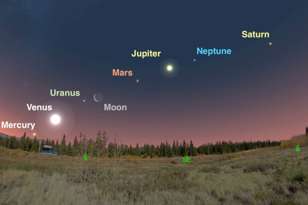 La espectacular alineación planetaria que volverá a ocurrir hasta el año 2040