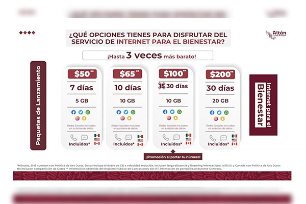 Gobierno de México implementa internet y telefonía móvil del Bienestar