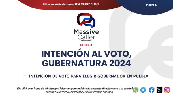Encuestas acercan a Eduardo Rivera y Alejandro Armenta en intención de voto