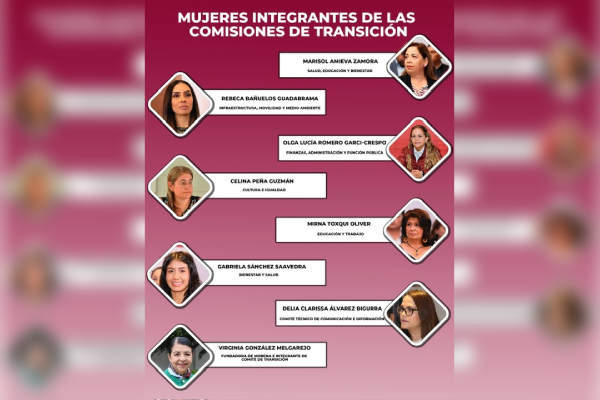 Mujeres lideran la transición hacia el gobierno de Alejandro Armenta